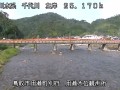 千代川 (鳥取市 用瀬水位観測所)