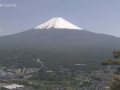 富士山パノラマロープウェイ展望台からの眺め