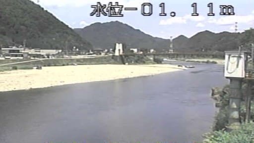 岐阜県内の河川
