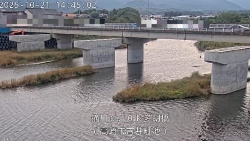 鏑川 多胡橋