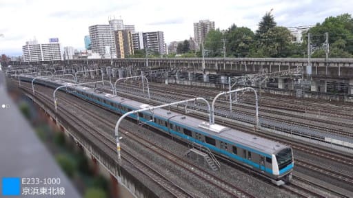 赤羽駅周辺