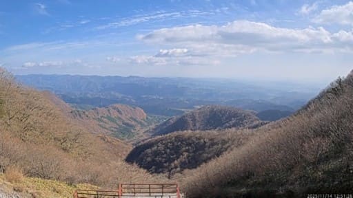 赤城山 鳥居峠からの眺望