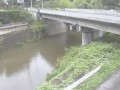 茨城県内の河川