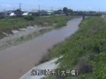 栃木県の河川